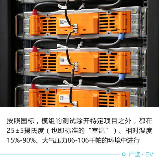 堪比高考選拔 電動(dòng)汽車電池安全測(cè)試解析