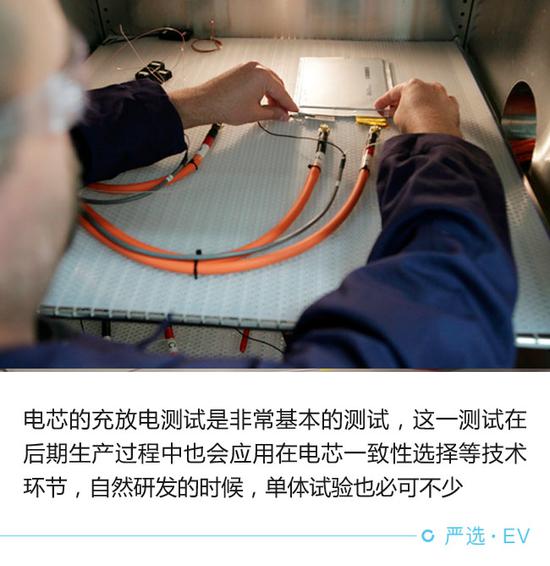 堪比高考選拔 電動(dòng)汽車電池安全測(cè)試解析