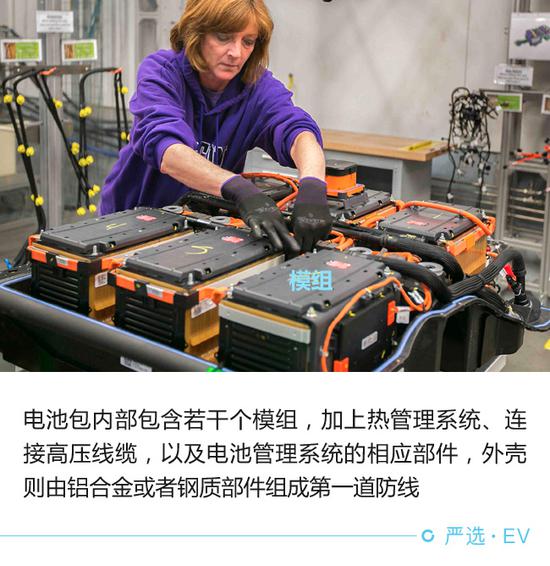堪比高考選拔 電動(dòng)汽車電池安全測(cè)試解析