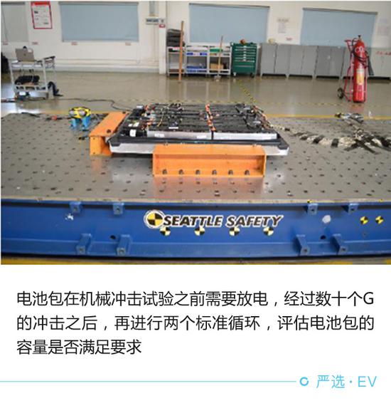 堪比高考選拔 電動(dòng)汽車電池安全測(cè)試解析