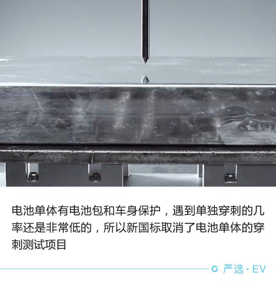 堪比高考選拔 電動(dòng)汽車電池安全測(cè)試解析